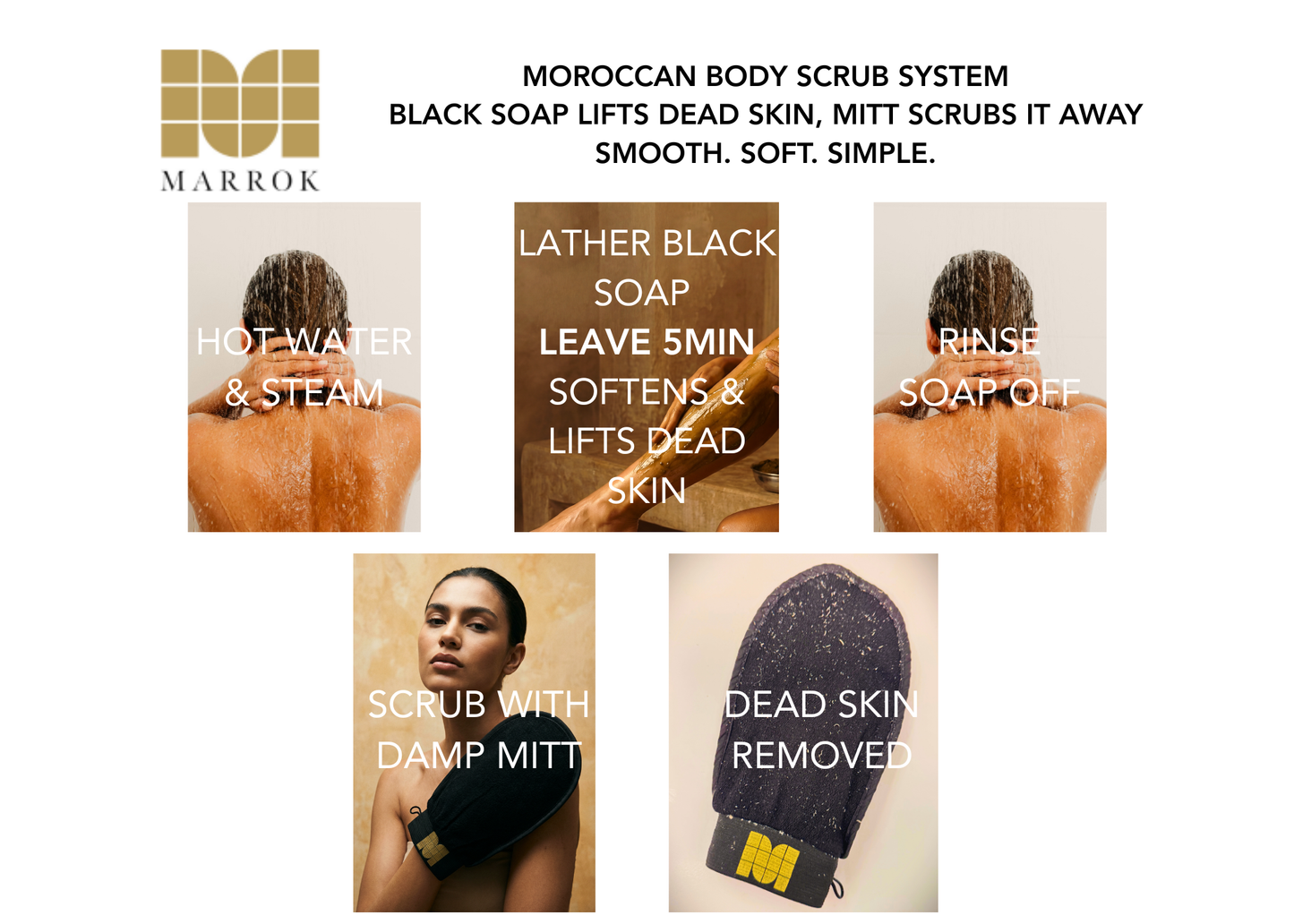 HAMMAM BODY SCRUB KIT - ORIGINAL